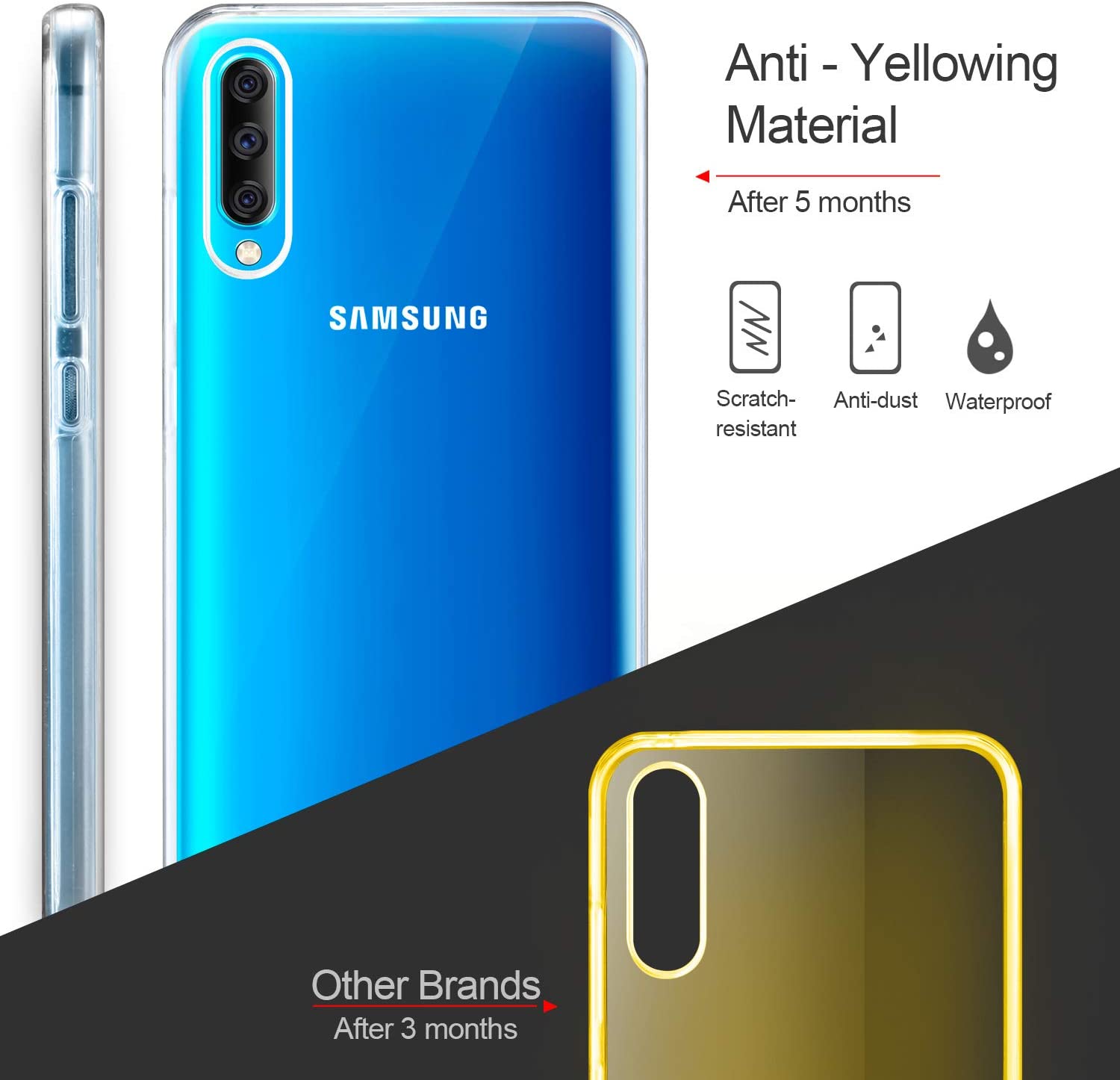 Samsung Galaxy A21S Shockproof Gel Case