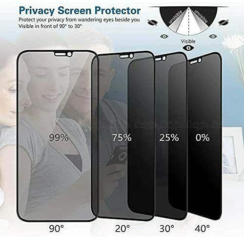 5D Privacy Tempered Glass Screen Protector For iPhone 8 Plus - mobilecasesonline