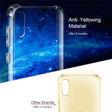 Samsung A10 Transparent Soft TPU Silicone Gel Case Cover
